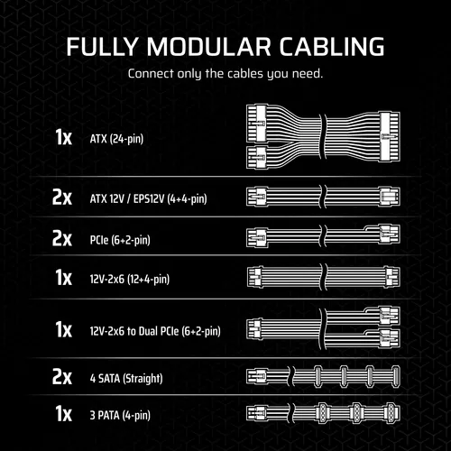 Fuente De Alimentación Corsair Rm750x 750w Atx 3.1 Modular N