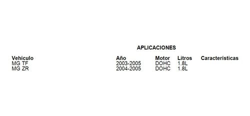 Junta Multiple Admision Mg Zr 2004-2005 1.8l Ajusa