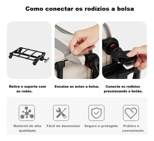 Bolsa Transporte Cães Gatos Pet Com Rodinhas Viagens Passeio Cor Escura