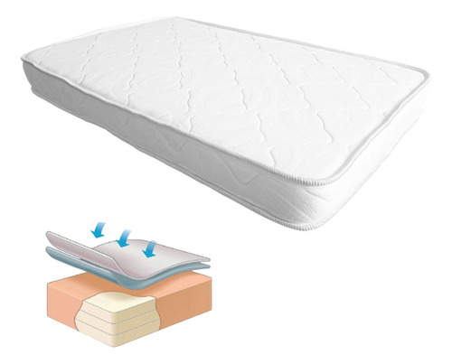 Colchón De Espuma Snooze 107x67cm (cielo-luna) - Playard