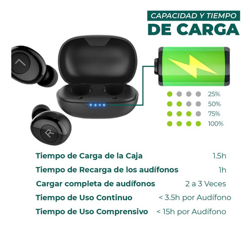 Imagen 3 de 7 de Audífono Amplificador Auditivo Recargable Bluetooth Hipoacus
