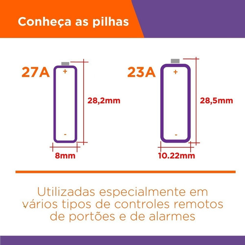 5 Pilhas Baterias Elgin 12v A23 Controle Portão Alarme
