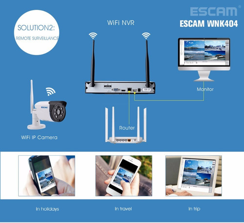 Kit Nvr Wifi 4 Camaras De Seguridad 3mp Wi-fi Escam Wnk404