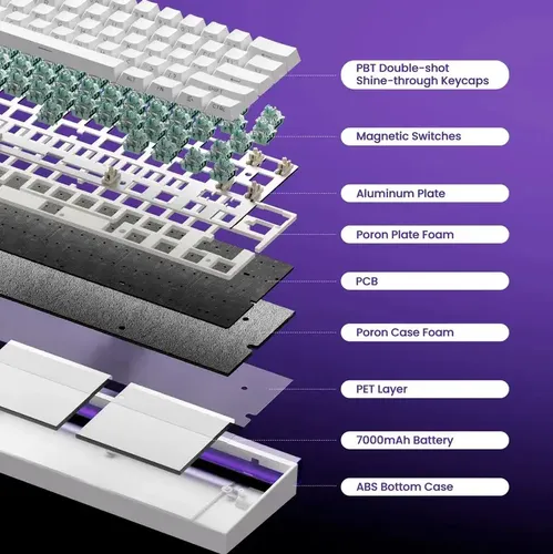 Teclado Magnético Akko Veekos Shine60he 8000hz Rapid Trigger