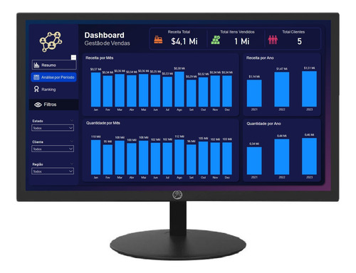 Dashboard Power Bi - Gestão De Vendas