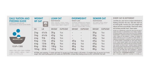 Imagen 2 de 2 de Orijen Cat Six Fish 1.8 Kg