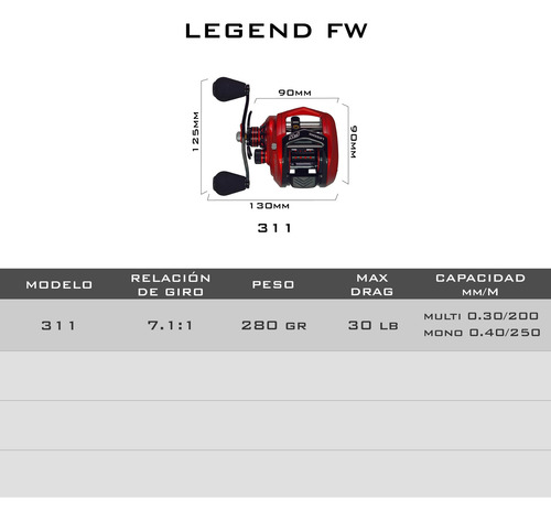 Imagen 6 de 7 de Reel Huevito Caster Legend Fw 311 R Chicharra 11 Rulemanes