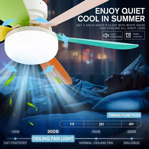 Luz Led De Ventilador De Techo Pequeña Con Control Remoto C