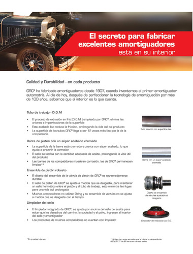 Amortiguador Chev Optra 2004 - 2010 Tras Izq Alta Calidad