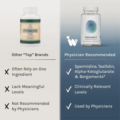 Infiniwell Enhance Healthspan Support, 90 Cápsulas (suminist