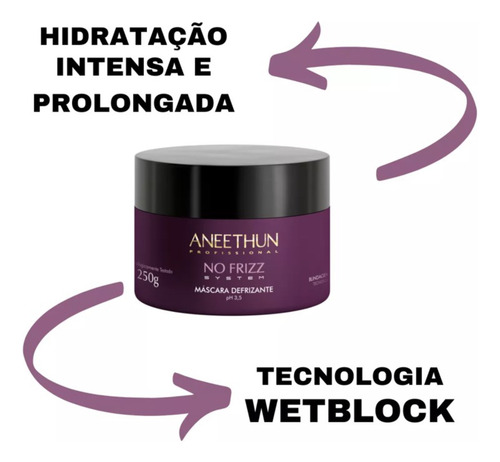 No Frizz Aneethun Kit Shampoo + Mascara + Cond - Lançamento