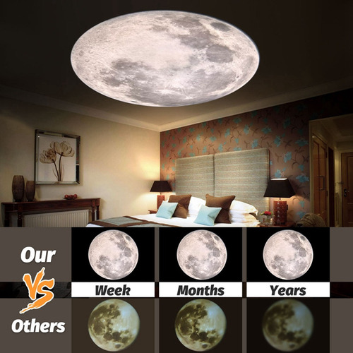 Lâmpada De Projeção Da Lua, Atmosfera De Fundo, Luz Noturna,