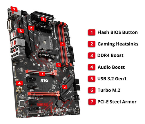 Msi - Tarjeta Madre Para Juegos Crossfire Atx, Amd Ryzen, 1