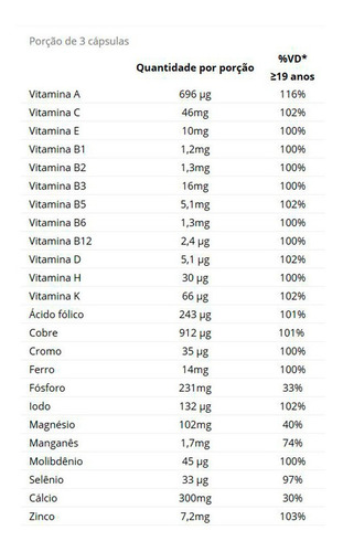 2 X Multivitaminico Multimax Complex 90 Cáps - Max Titanium