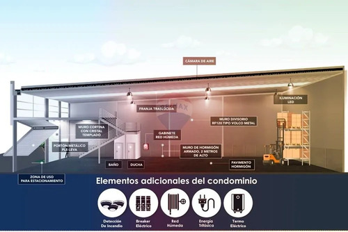 Bodegas Estratégicas Con Alta Conectividad