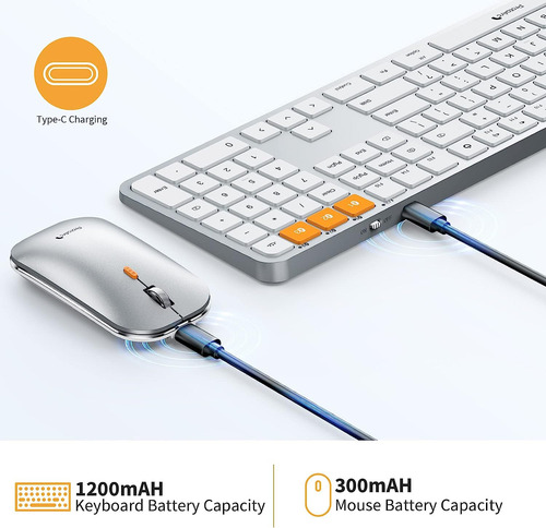 Ratón De Teclado Bluetooth De Retroiluminación Para Mac, Pro
