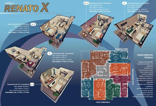 Imagen 5 de 12 de Departamento - Nueva Cordoba