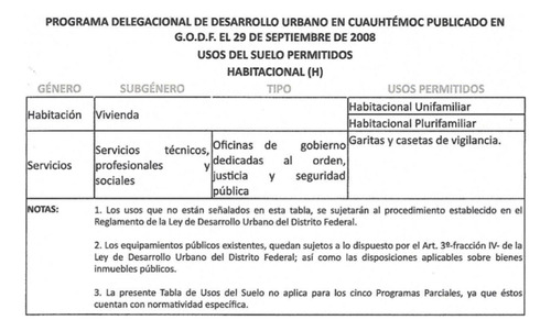 Imagen 8 de 8 de Terreno En Venta, Cerca De Av Insurgentes