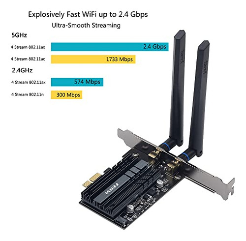 Tarjeta Wifi 6 Pci-e Ax200 Bt5.2 De Doble Banda Ax3000mbps -