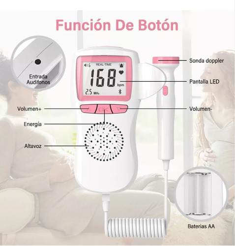 Detector De Ritmo Cardíaco Fetal Doppler Recargable Con Gel