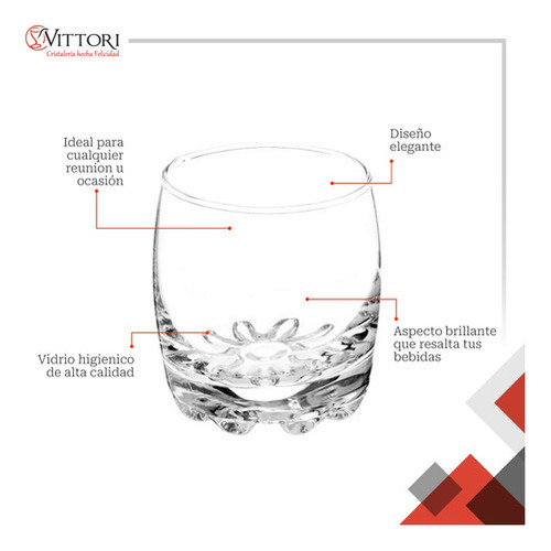 Set 6 Vasos Tequileros Shot Muela Vidrio De 70 Ml Caballito Color Transparente