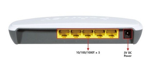 Imagen 2 de 5 de Planet Gsd-504 Switch 5-puertos 10/100/1000mbps Gigabit