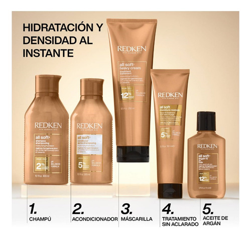Shampoo 300ml + Aceite De Argán + Crema Redken All Soft