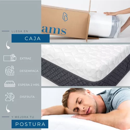 Mattress Topper Emozione