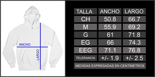 Sudadera America Odiame Mas Perzonalizable