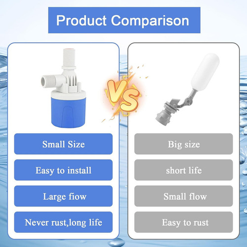 Wanlin-válvula De Flotador De Agua, Tanque De Agua Con Control De Nivel De Agua Válvula De Flotador Tradicional, Válvula De Flotador Automática Válvula De Control De Nivel De Agua Segura Tipo(1/2in)