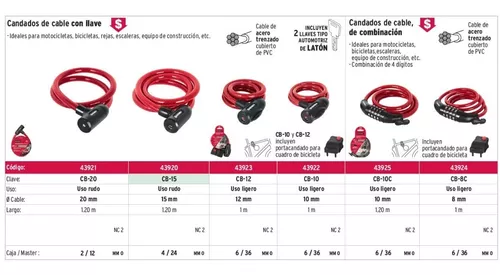 Candado para disco de motocicleta, perno de 5.5 mm, Hermex, Candados De  Cable (Para Bicicleta), 49622