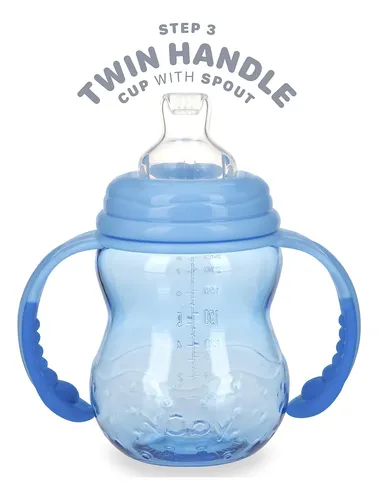 Nuby Botella Tritan 3 Etapas, Grow With Me, Sin Derrames