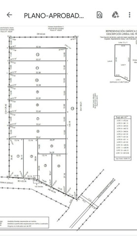 Terrenos En Venta En Cayastá