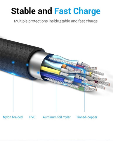 Imagen 7 de 7 de Cable Usb-c 3.1 Macho-macho Marca Vention 1 Metro