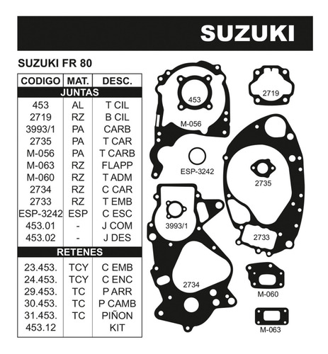 Juego De Juntas Completo Suzuki Fr 80