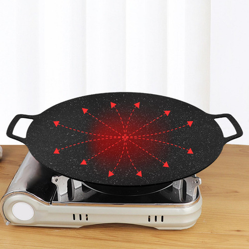 Barbacoa Coreana Parrilla Sartén Hierro Recubrimiento 41cm