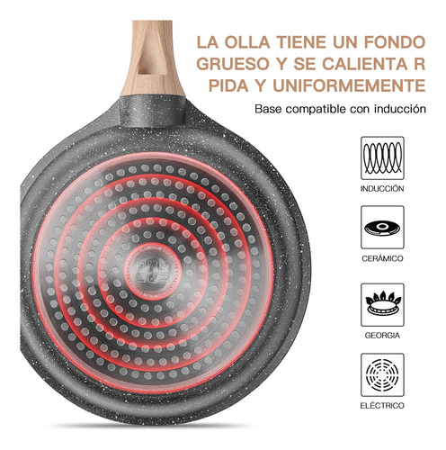Sartenes Antiadherentes Blanco, Sartén De Chef De Piedra De