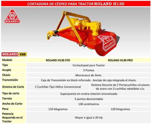 Cortadora De Césped Para Tractor Roland H130 Pro