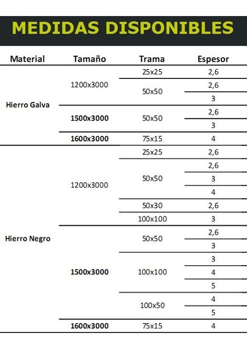 Imagen 7 de 10 de Malla Job Shop Negra 50 X 50 X 3 Mm En Hojas De 1,2 X 3 Mt