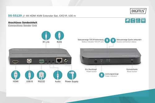 Digitus Hdmi Kvm Extender Set, Tcp/ip
