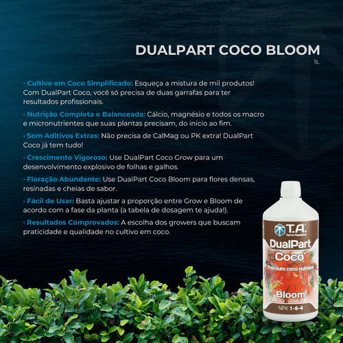 Kit Fertilizantes Premium Dualpart Coco Grow E Bloom