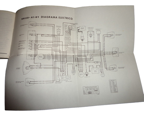 Kawasaki Kh 110 1981 Manual Del Propietario (Usado)