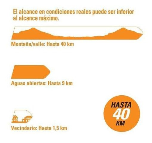 Handy Motorola Walkie Talkie T260tp Trio 40km Ivox/vox