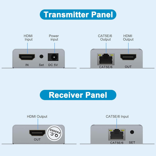 Extensor Hdmi Sobre Red Kit Ethernet Ip Cable Cat5e Cat6 108
