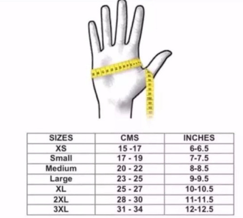 Imagen 4 de 4 de 100 Guantes De Nitrilo Sin Polvo Alimentos Chef De Xs A Xl