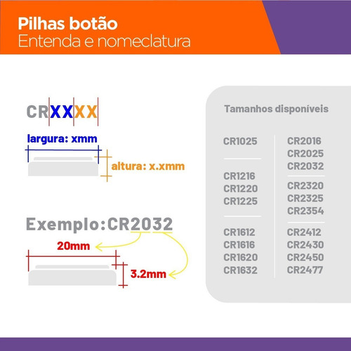 Imagem 3 de 5 de 05 Pilhas Philips Cr1616 3v Bateria Original - 01 Cartela
