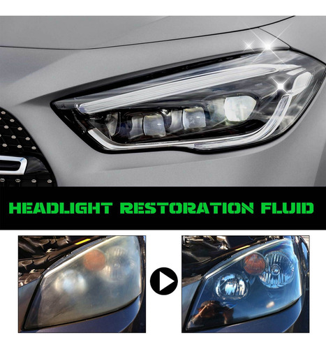 Agente De Reparación De Fluidos Para Faros Delanteros E Car
