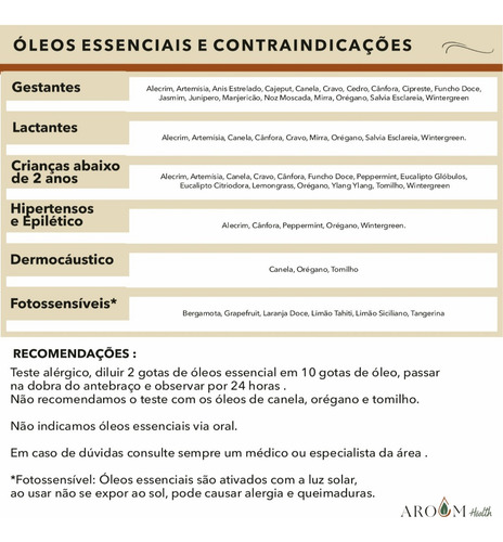 Óleo Essencial Limão Tahiti - Puro 10 Ml - Aroom