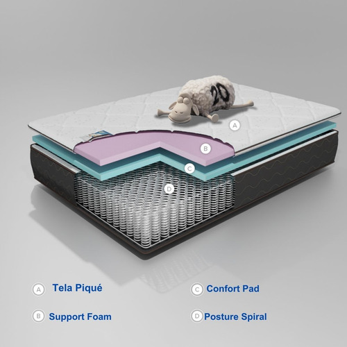 Colchón King Size Serta Mega Confort Ergonomic+ 2 Almohadas