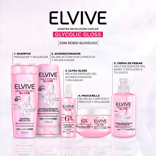 Elvive Glycolic Gloss Shampoo